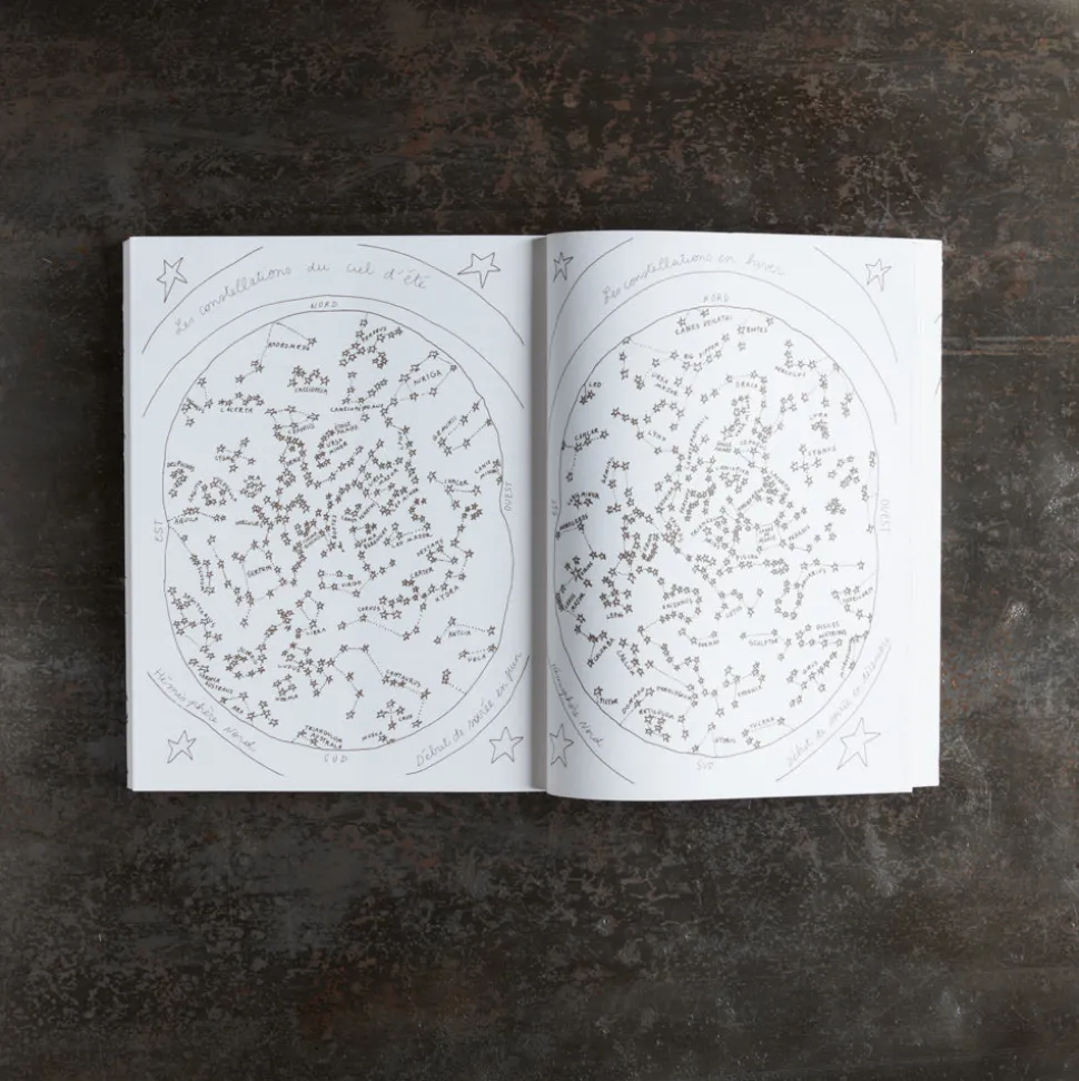 Livre - Vivre sur la Terre